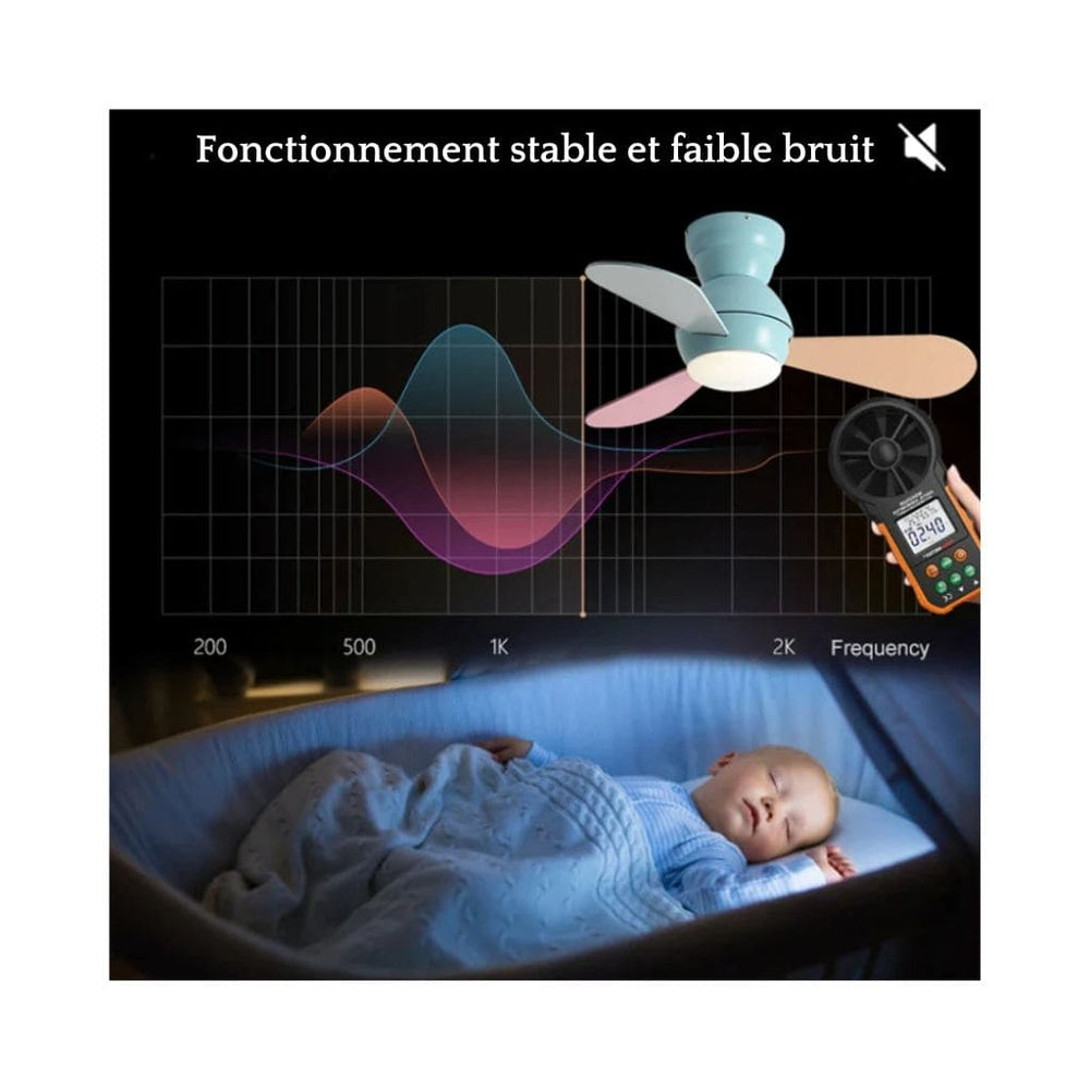 Ventilateur de Plafond Moderne pour Chambre d'Enfant