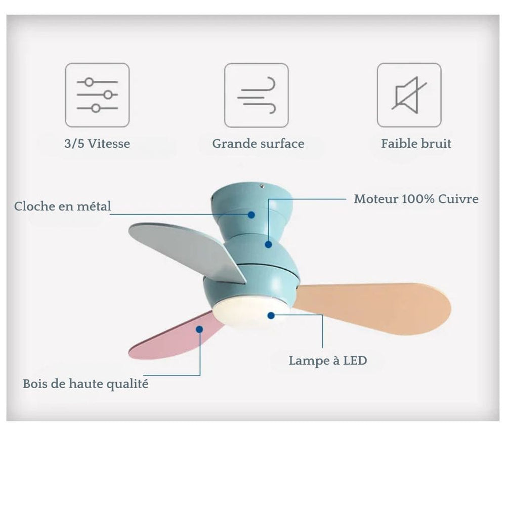 Ventilateur de Plafond Moderne pour Chambre d'Enfant