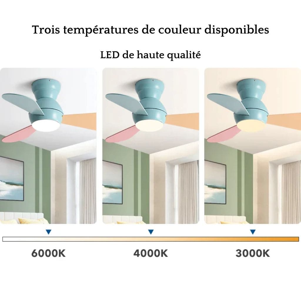 Ventilateur de Plafond Moderne pour Chambre d'Enfant